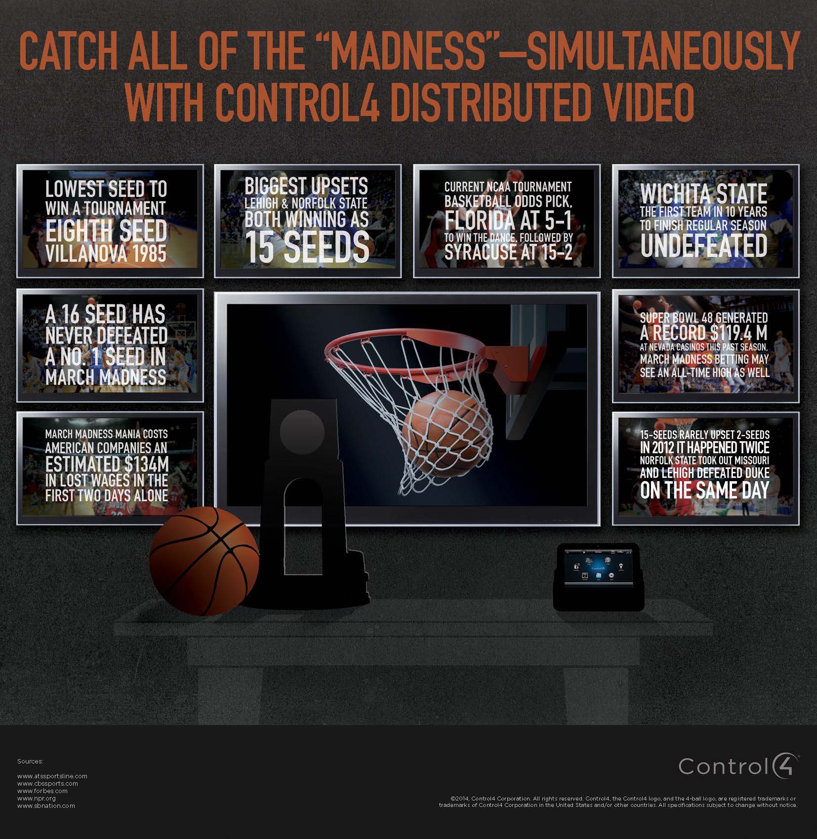March Madness at Control4 March Madness at Control4