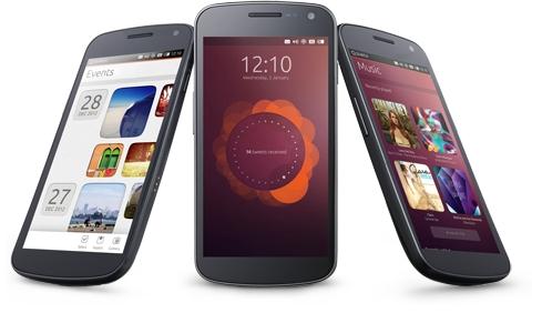 Ubuntu Operating System Ubuntu Operating System