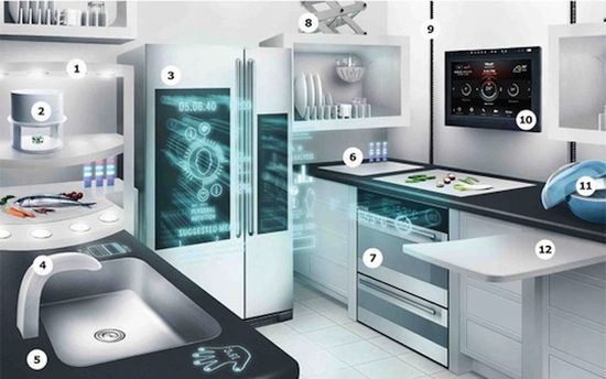 More Women are Seeking Smart Homes More Women Seeking Smart Homes
