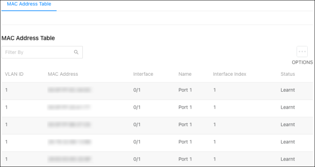 Table

Description automatically generated